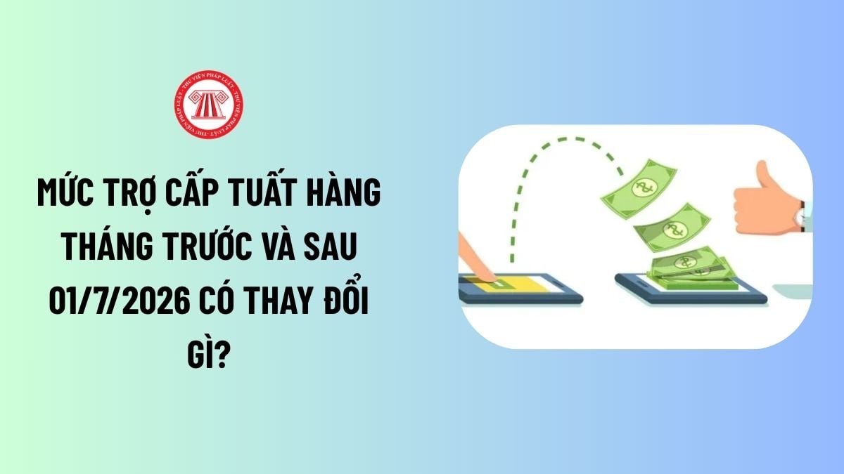 Lao Động Tiền Lương
