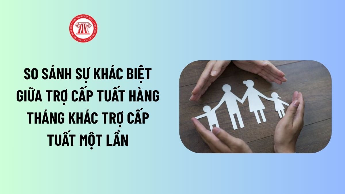 Lao Động Tiền Lương