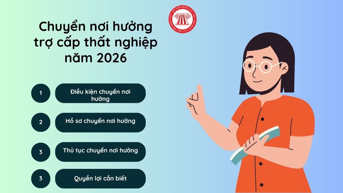 Lao Động Tiền Lương