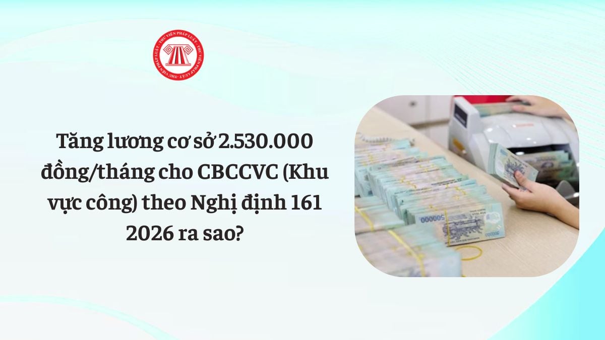 Lao Động Tiền Lương