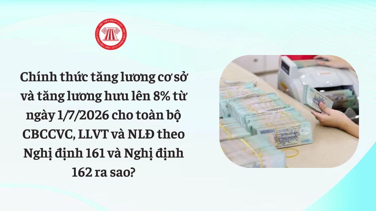 Lao Động Tiền Lương