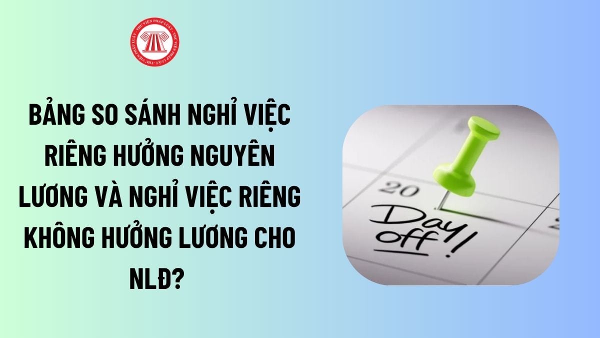 Lao Động Tiền Lương
