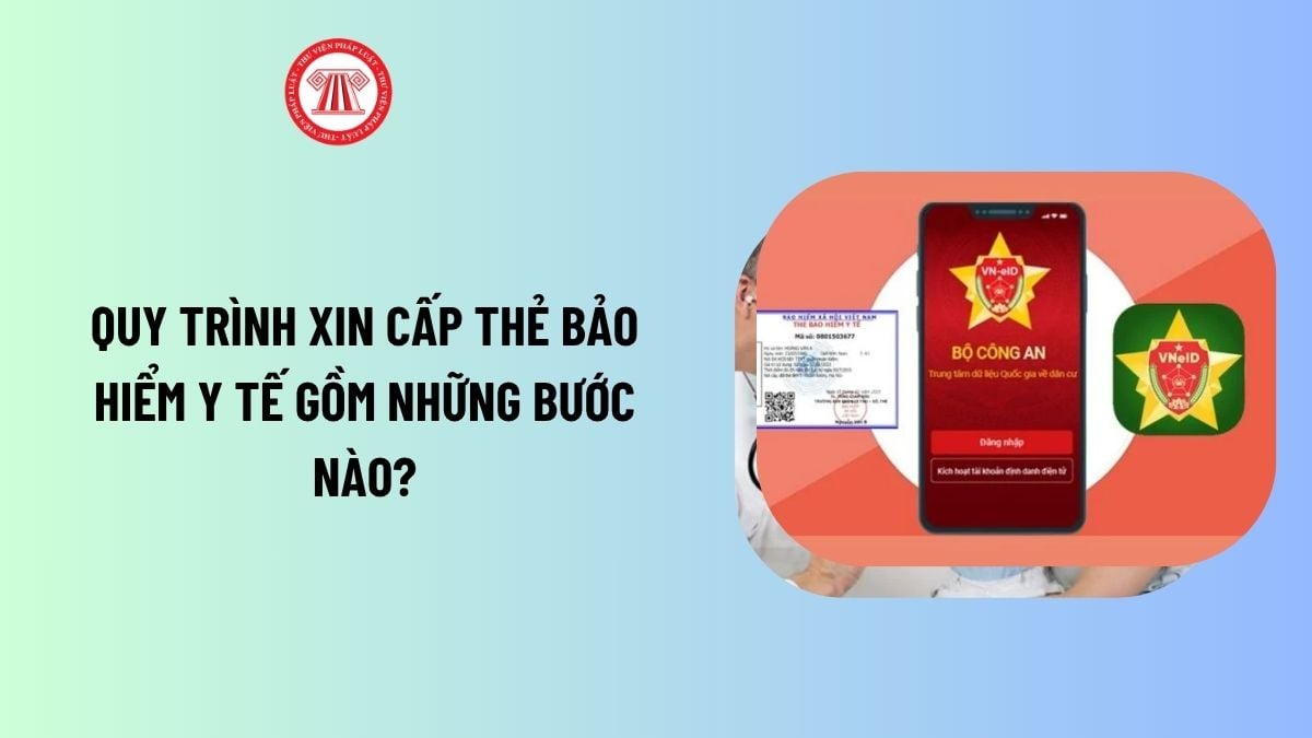Lao Động Tiền Lương