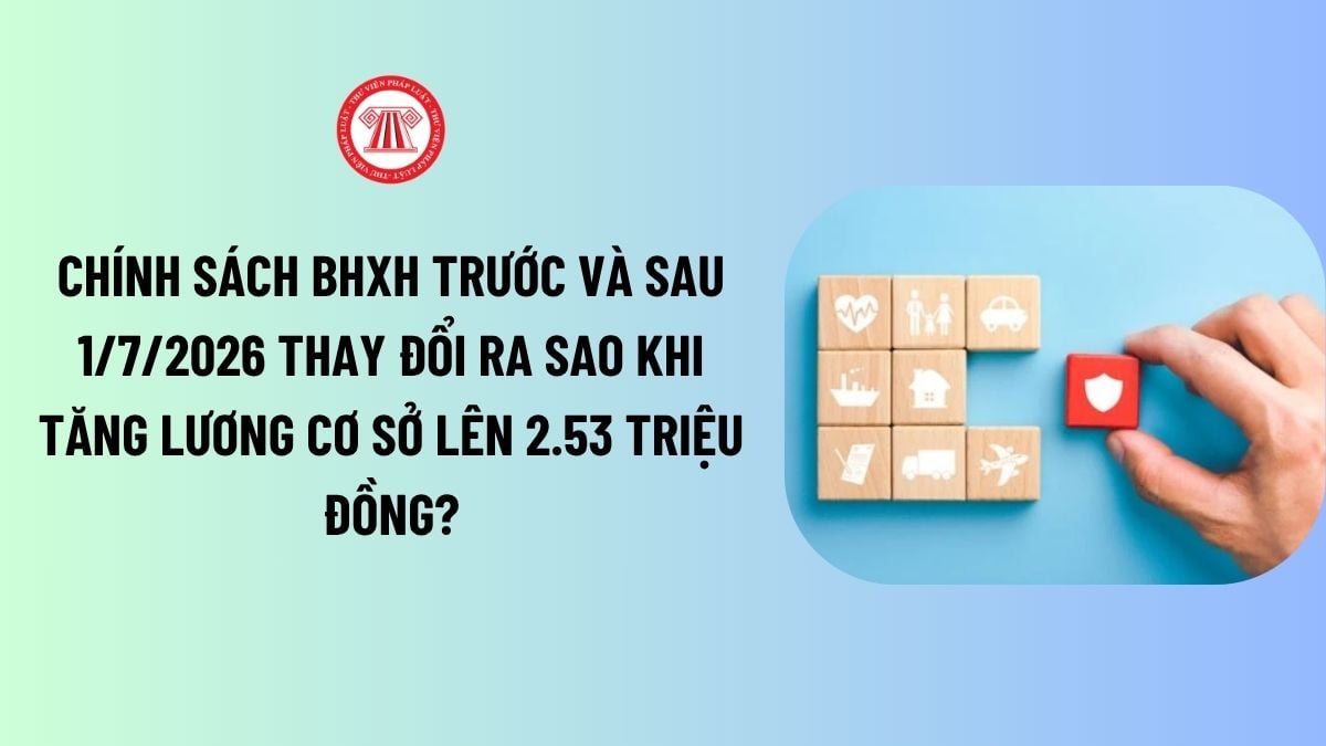 Lao Động Tiền Lương