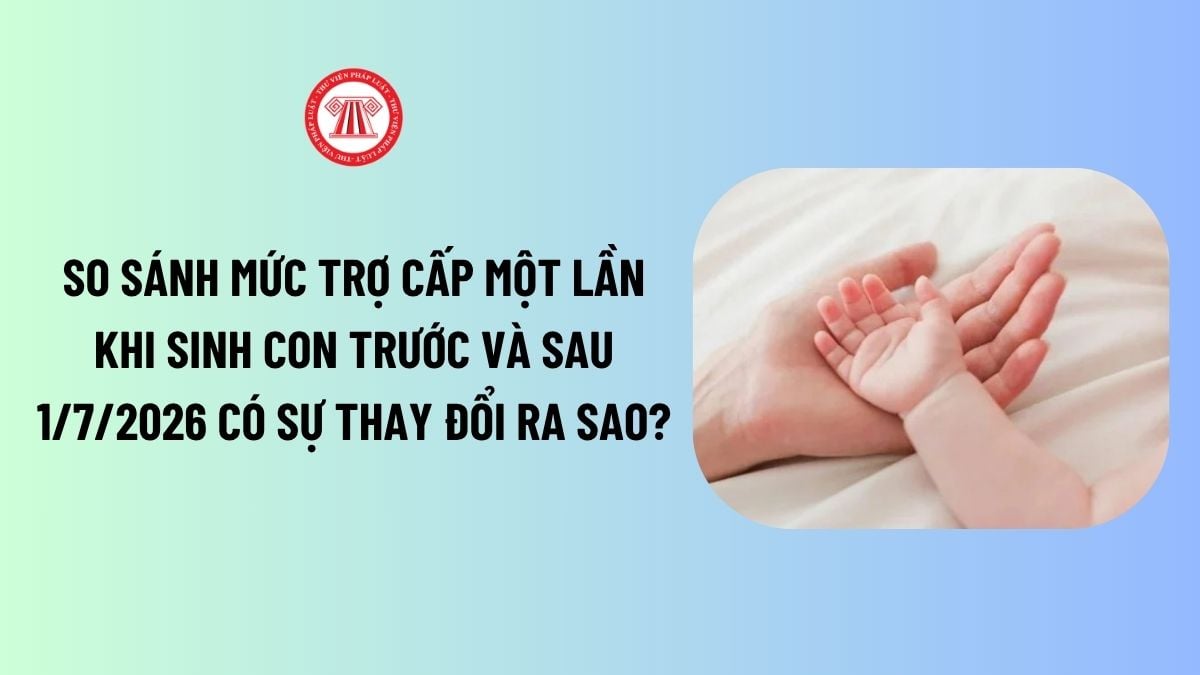 Lao Động Tiền Lương