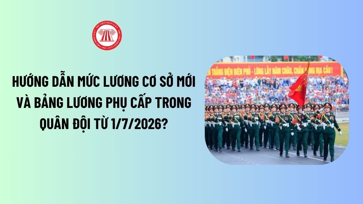 Lao Động Tiền Lương