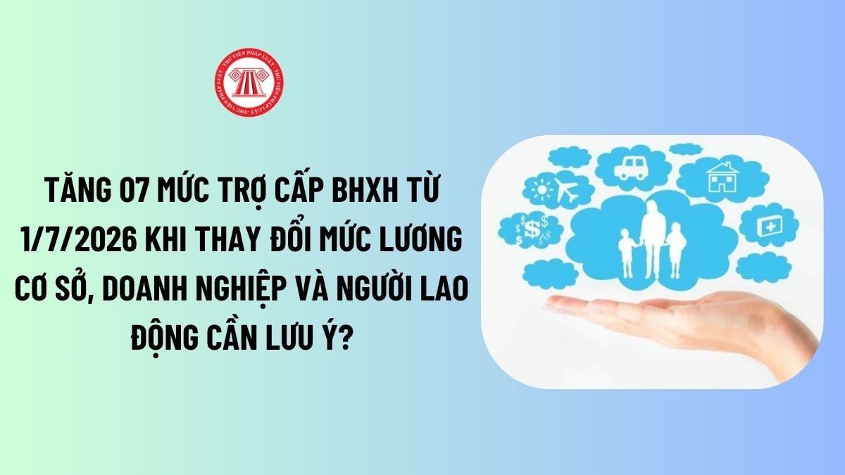 Lao Động Tiền Lương