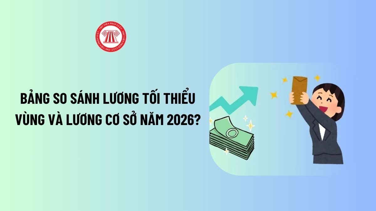 Lao Động Tiền Lương