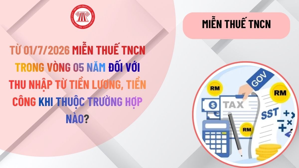 Lao Động Tiền Lương
