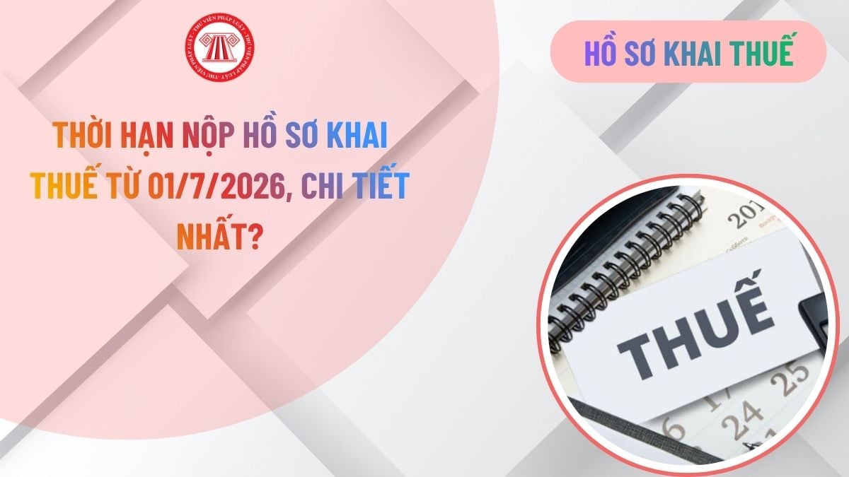 Lao Động Tiền Lương