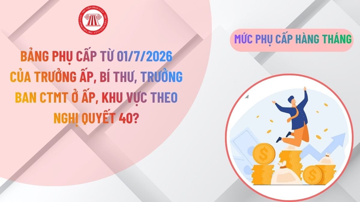 Lao Động Tiền Lương