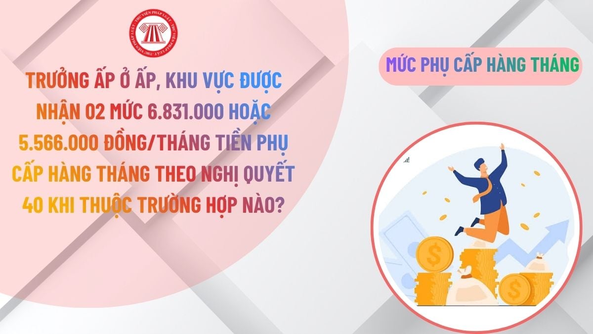Lao Động Tiền Lương