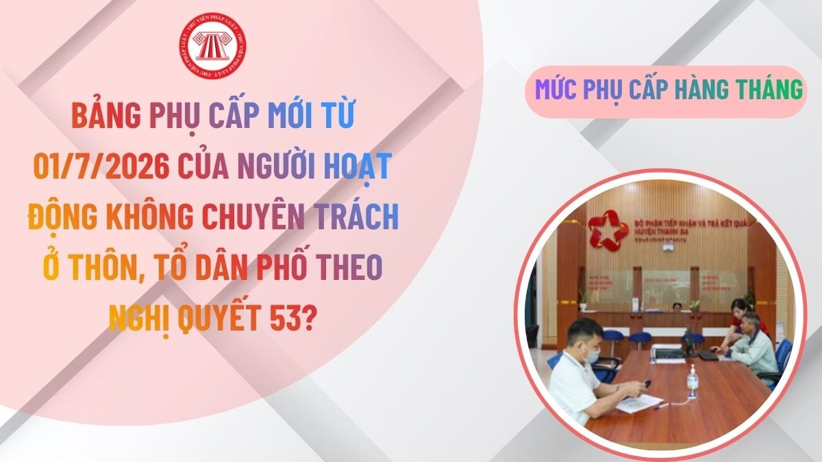 Lao Động Tiền Lương