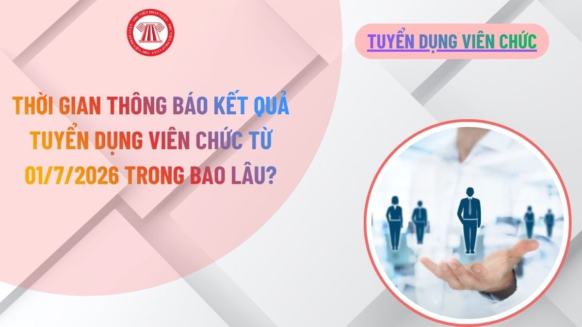 Lao Động Tiền Lương