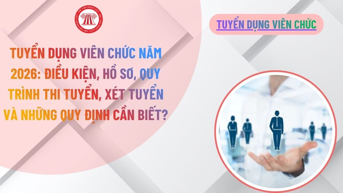 Lao Động Tiền Lương