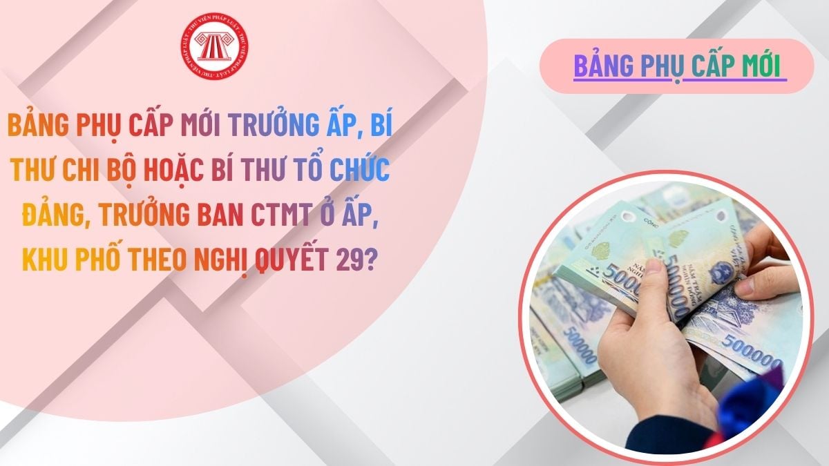 Lao Động Tiền Lương