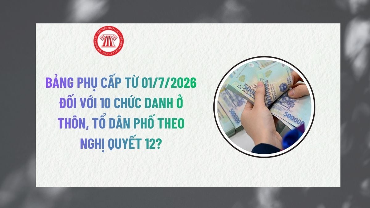 Lao Động Tiền Lương