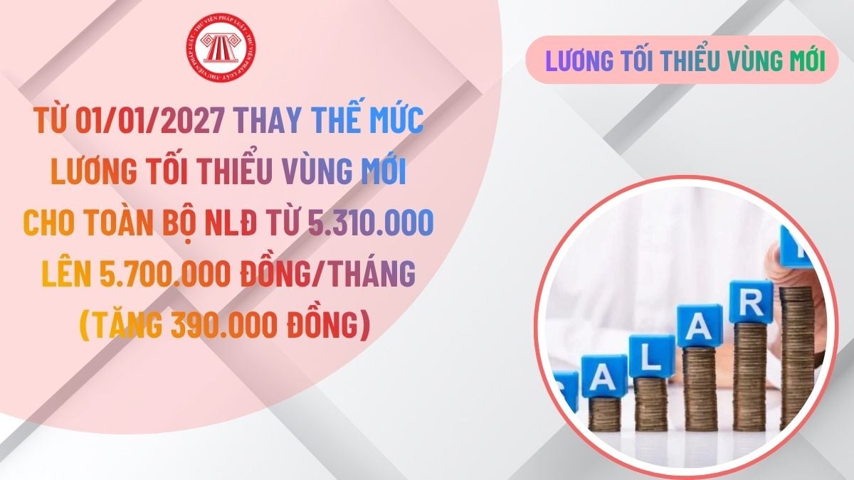 Lao Động Tiền Lương