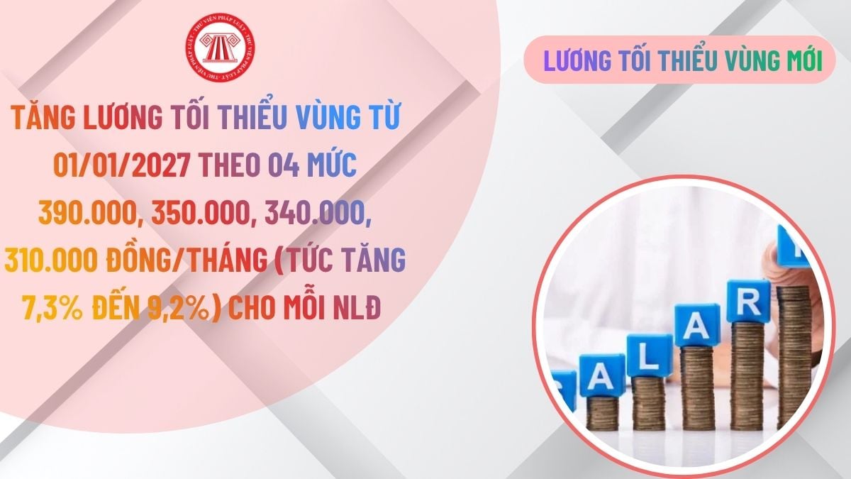 Lao Động Tiền Lương