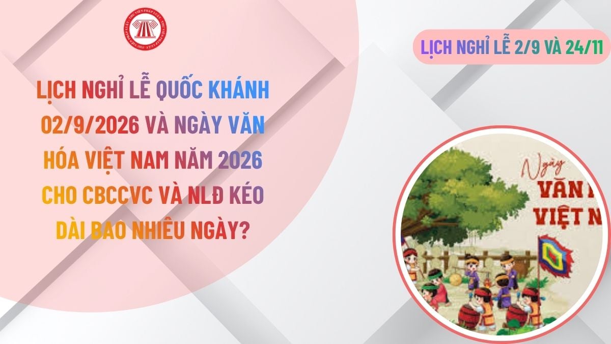 Lao Động Tiền Lương