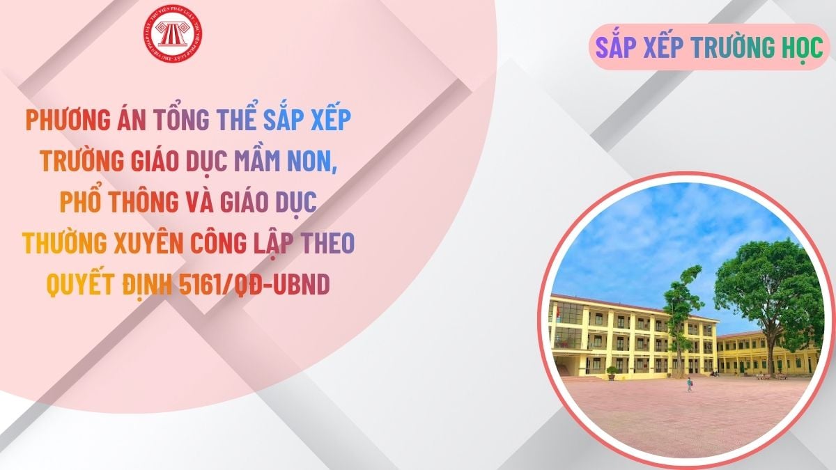 Lao Động Tiền Lương