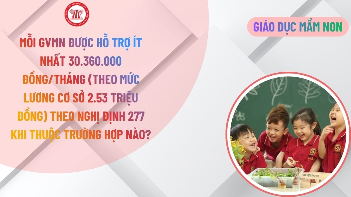 Lao Động Tiền Lương