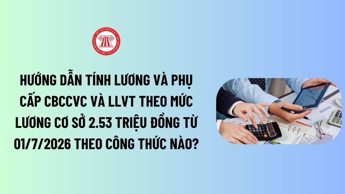 Lao Động Tiền Lương