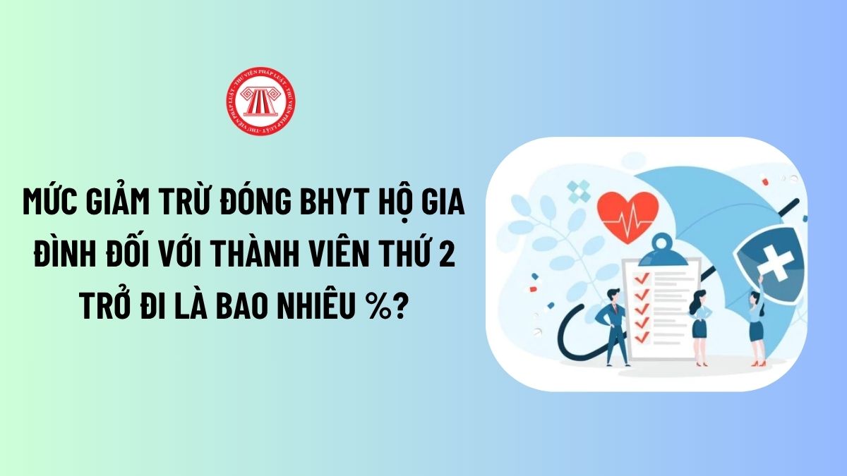 Lao Động Tiền Lương