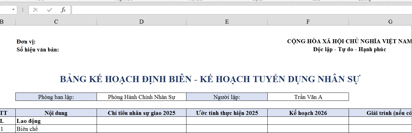 Mẫu định biên nhân sự Excel kèm cách tính định biên nhân sự 2025 thế nào?