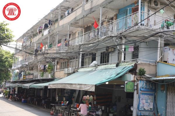 Hỏi đáp Pháp luật