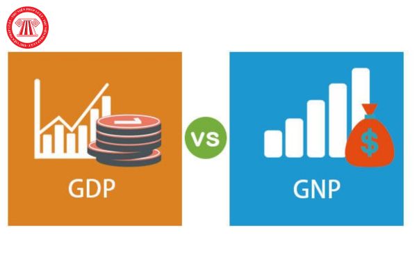 GNP là gì? So sánh GDP và GNP kinh tế vĩ mô? Ví dụ? Mức lương tối thiểu được điều chỉnh dựa trên các yếu tố nào của kinh tế vĩ mô?