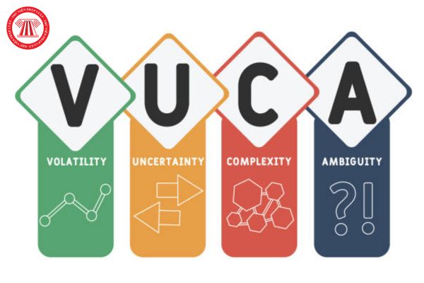 VUCA là gì? Ví dụ về VUCA? Người lao động bị ảnh hưởng ra sao bởi thời đại VUCA?