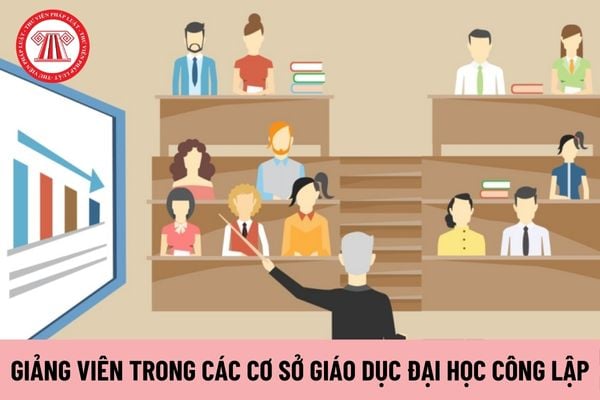 Giảng viên trong các cơ sở giáo dục đại học công lập có nhiệm vụ gì?