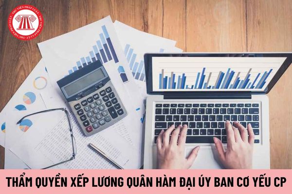 Ai có thẩm quyền quyết định xếp lương đối với sĩ quan cấp bậc quân hàm Đại úy thuộc Ban Cơ yếu Chính phủ?