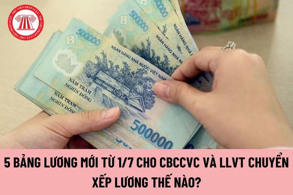 Toàn bộ 5 bảng lương mới từ 1/7/2024 của cán bộ, công chức viên chức và lực lượng vũ trang khi cải cách tiền lương theo nghị quyết 27 chuyển xếp lương như thế nào?