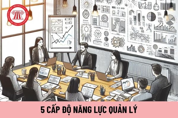 5 cấp độ năng lực quản lý đối với công chức nghiệp vụ chuyên ngành văn hóa như thế nào?