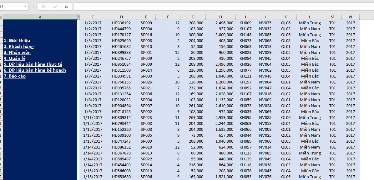 Mẫu báo cáo thu chi Excel hàng ngày, hàng tháng trong doanh nghiệp thế nào?
