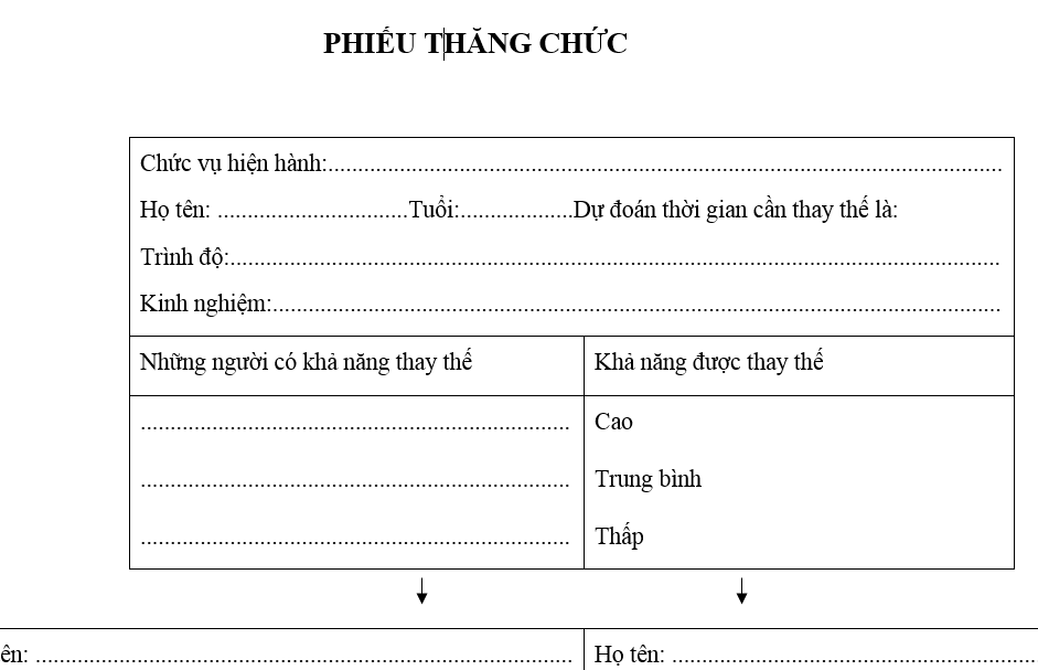 Mẫu phiếu đề xuất thăng chức chuẩn mới nhất 2025 dành cho công ty thế nào?