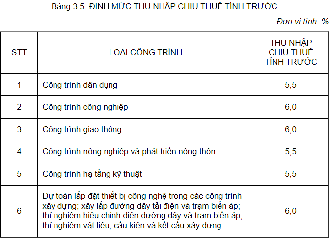 tinh-truoc