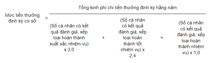 thuong-hang-nam