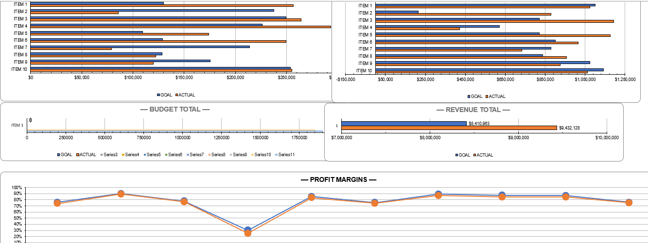 Mẫu Excel quản lý tiến độ công việc bằng KPI chuẩn 2025 thế nào?