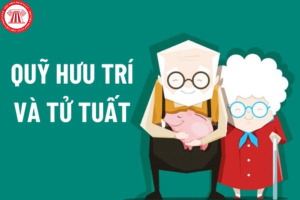 Lao Động Tiền Lương