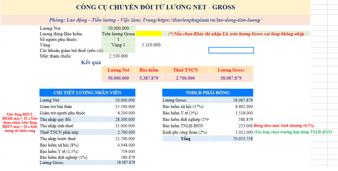 Tính mức đóng bảo hiểm theo lương Gross