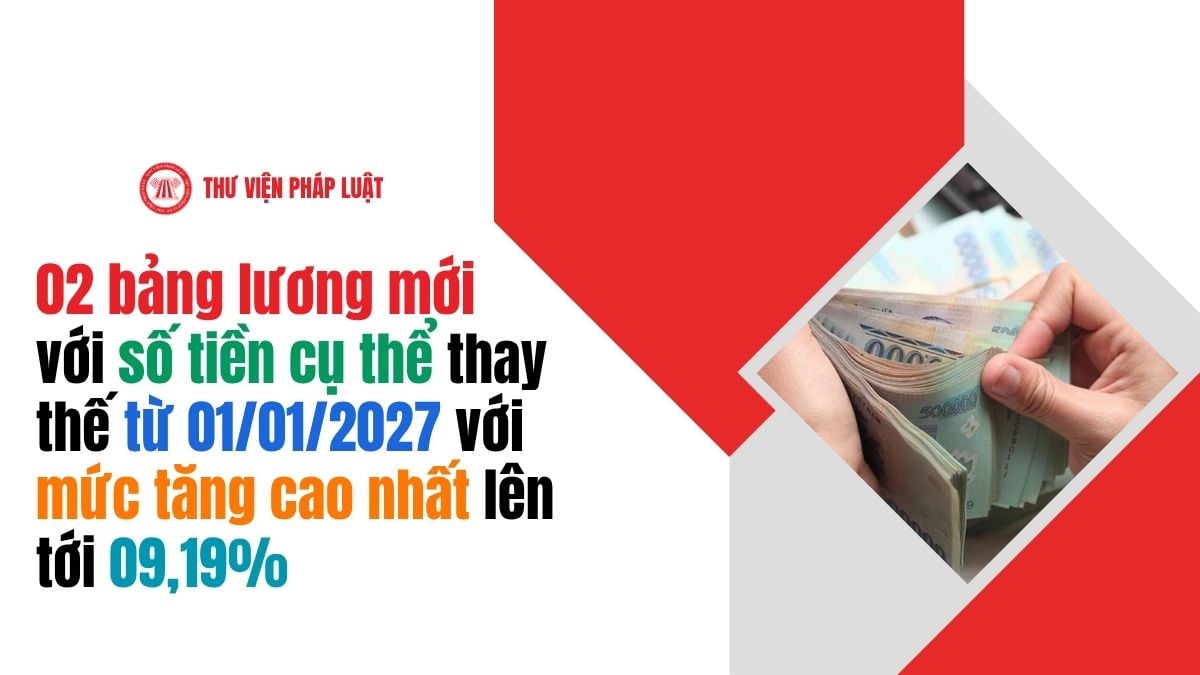 Lao Động Tiền Lương