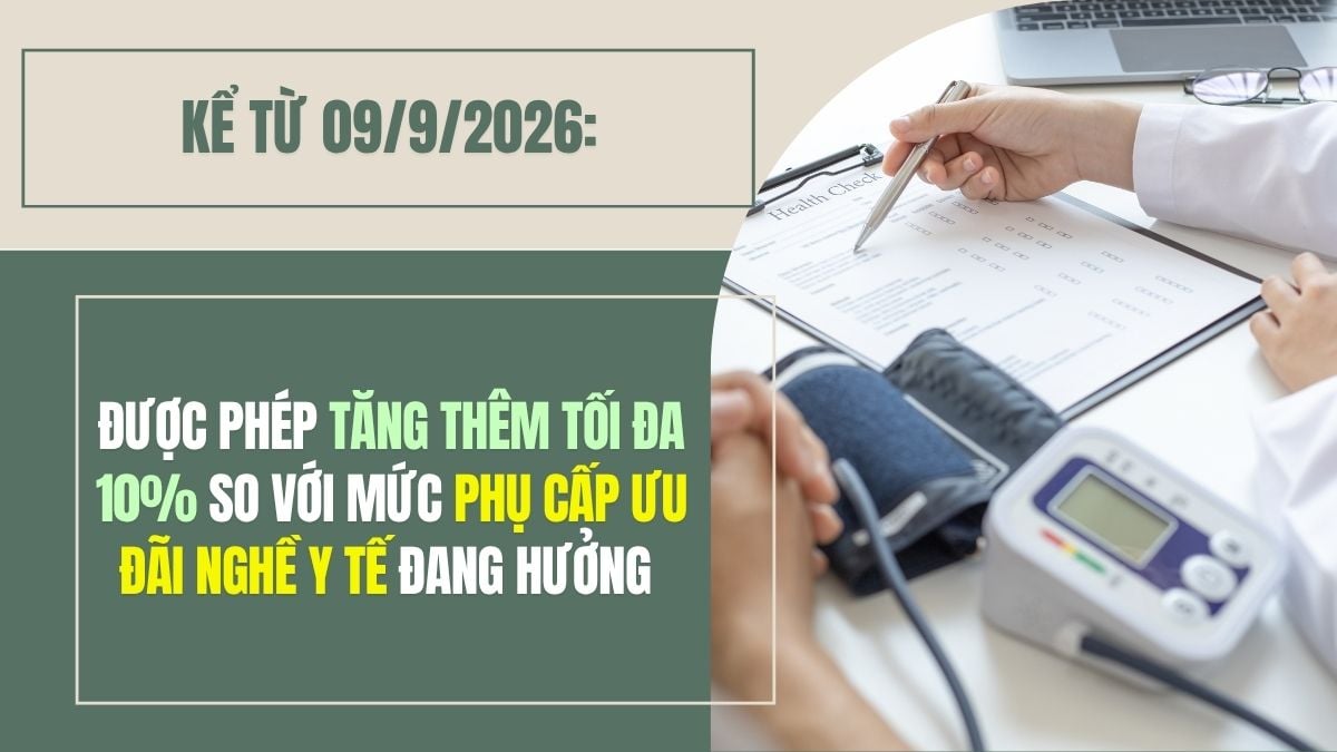 Lao Động Tiền Lương