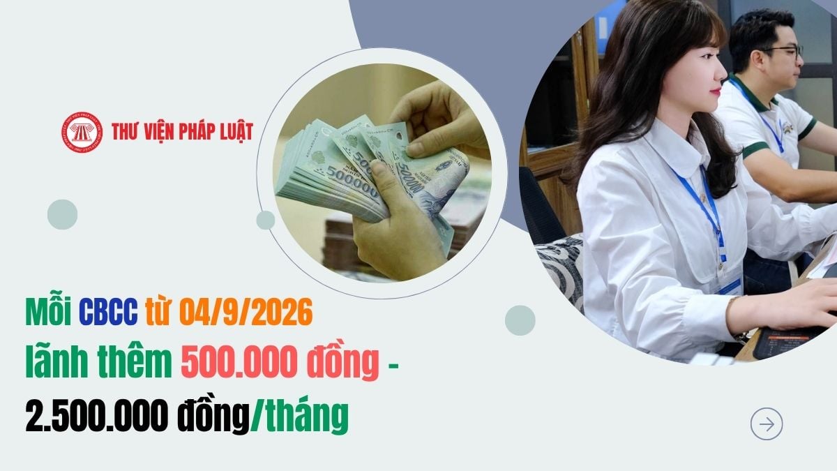 Lao Động Tiền Lương