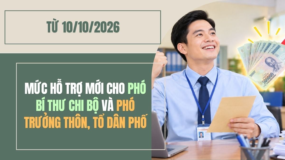 Lao Động Tiền Lương