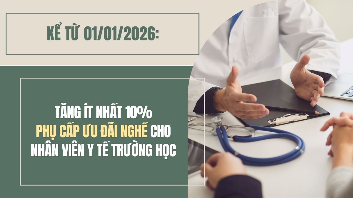 Lao Động Tiền Lương