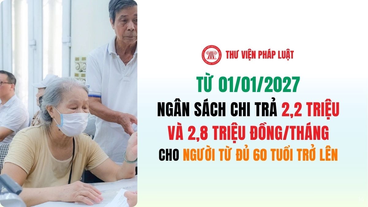 Lao Động Tiền Lương