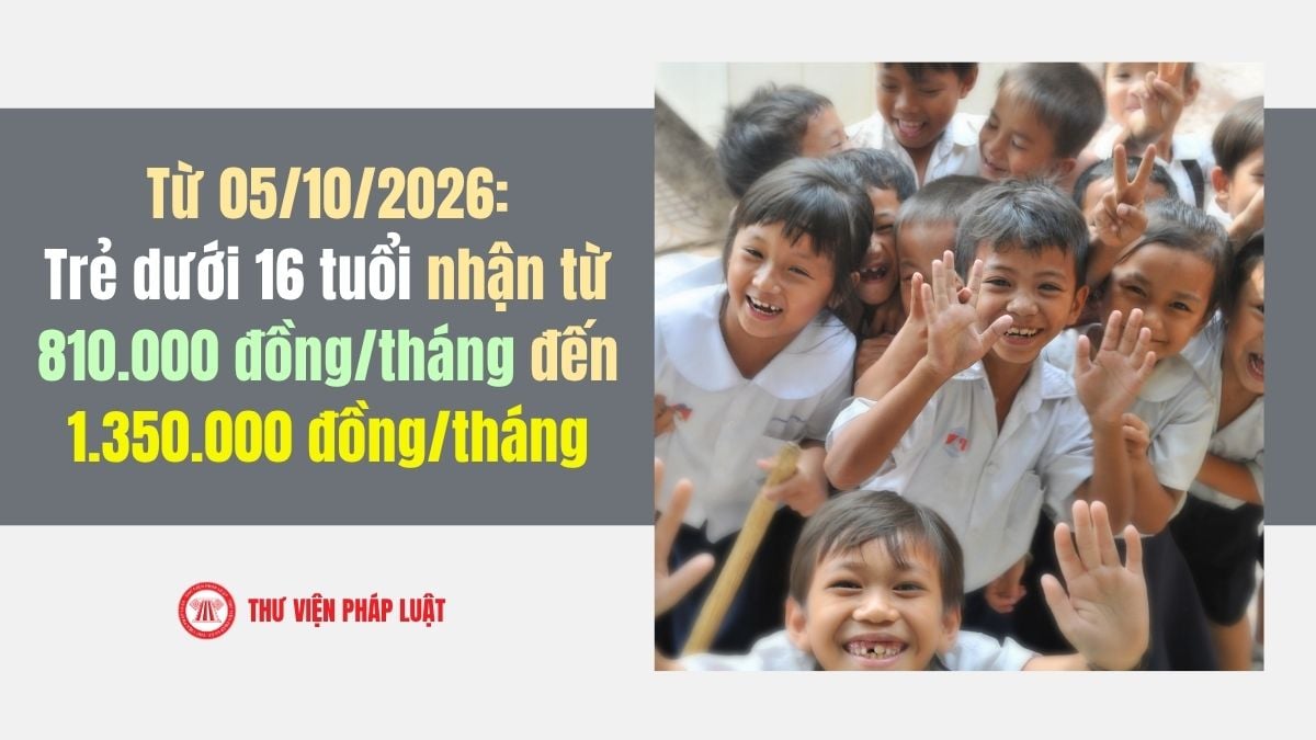 Lao Động Tiền Lương